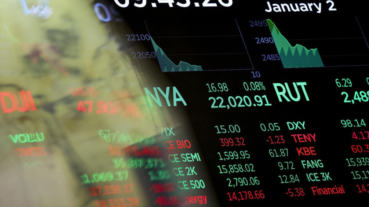 L'or atteint des sommets historiques, les marchés boursiers restent prudents