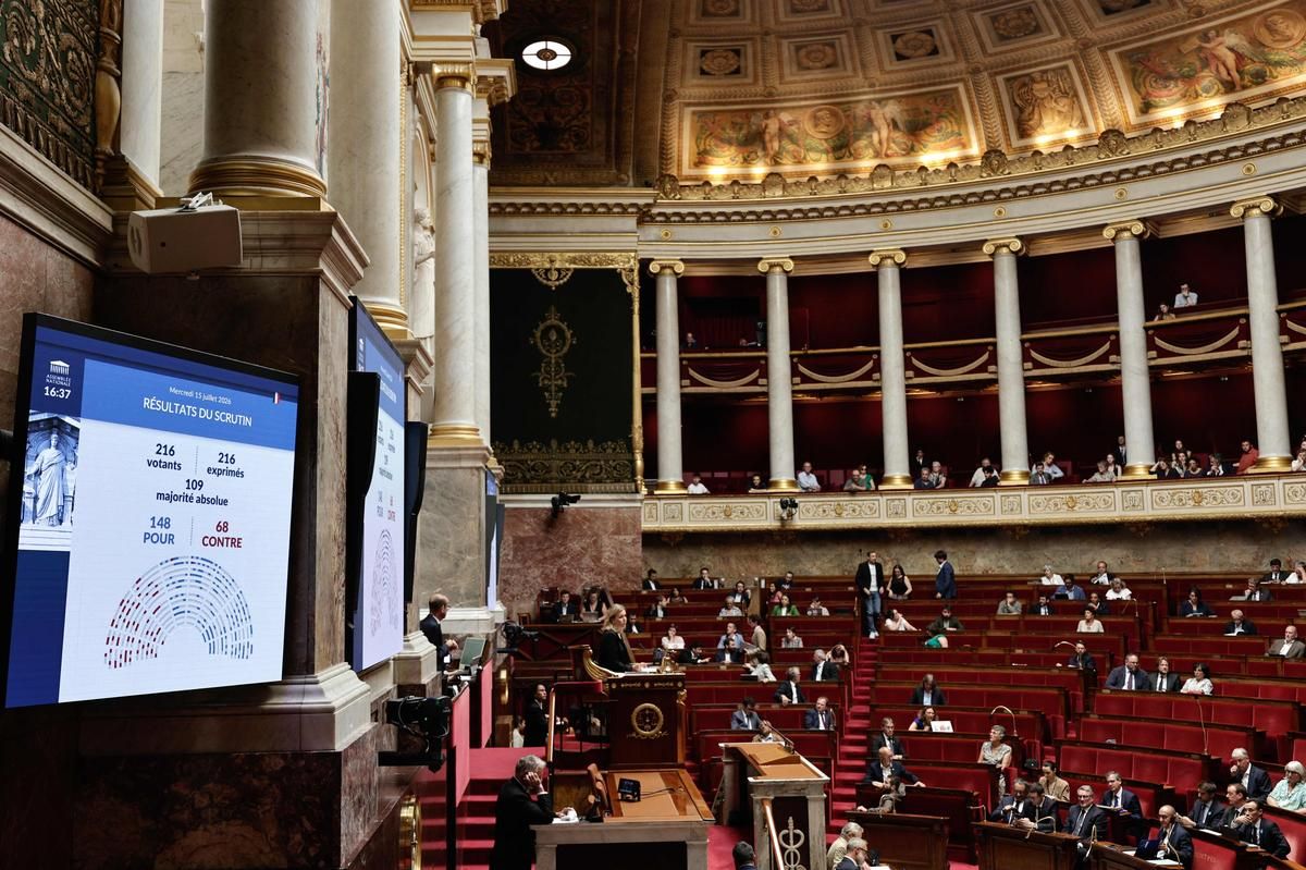 L'Assemblée nationale adopte le projet de loi Ripost pour renforcer la sécurité quotidienne